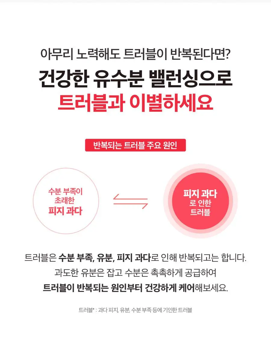 [트러블/피지케어/화장솜 증정] 닥터지 에이클리어 밸런싱 토너 200ml 증정 기획 (+화장솜 70매) 상세페이지 5